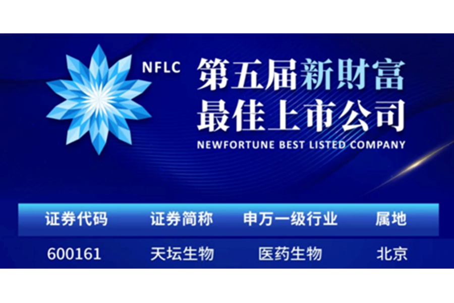 2023第五屆新財(cái)富最佳上市公司獎